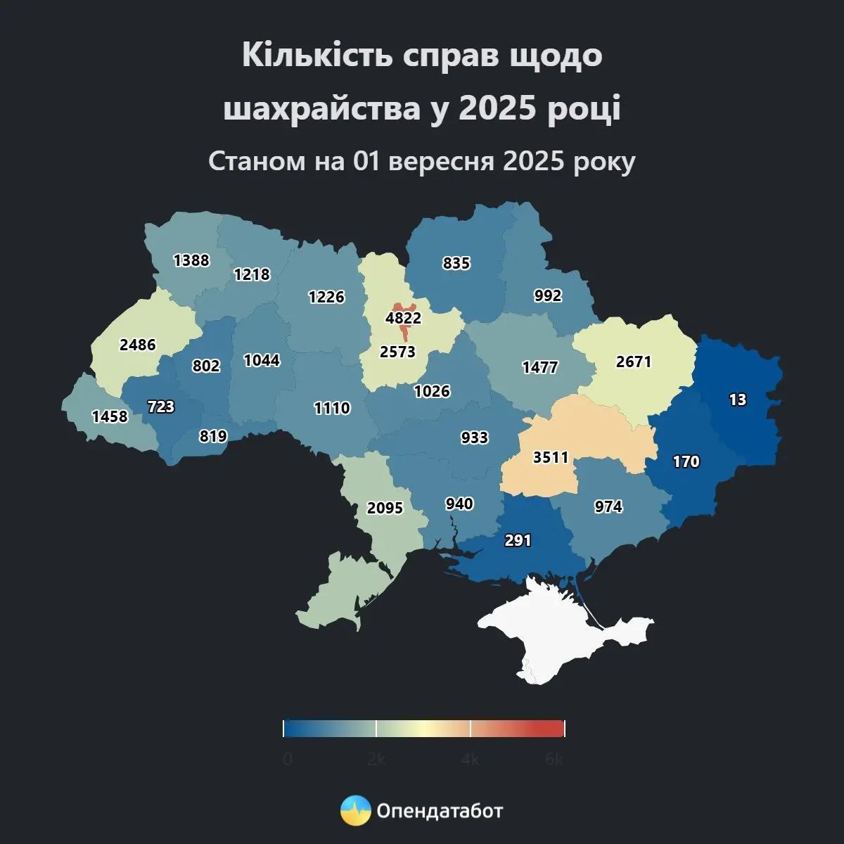 Харківська область – у трійці лідерів за кількістю шахрайств