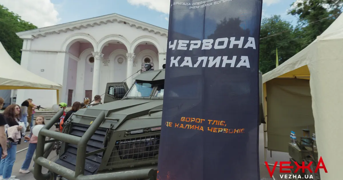 Зображення