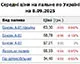 Середня ціна на бензин марки А-95 знизилася на 6 коп. до 58,78 грн/л, на дизельне пальне - на 4 коп. до 55,93 грн/л.