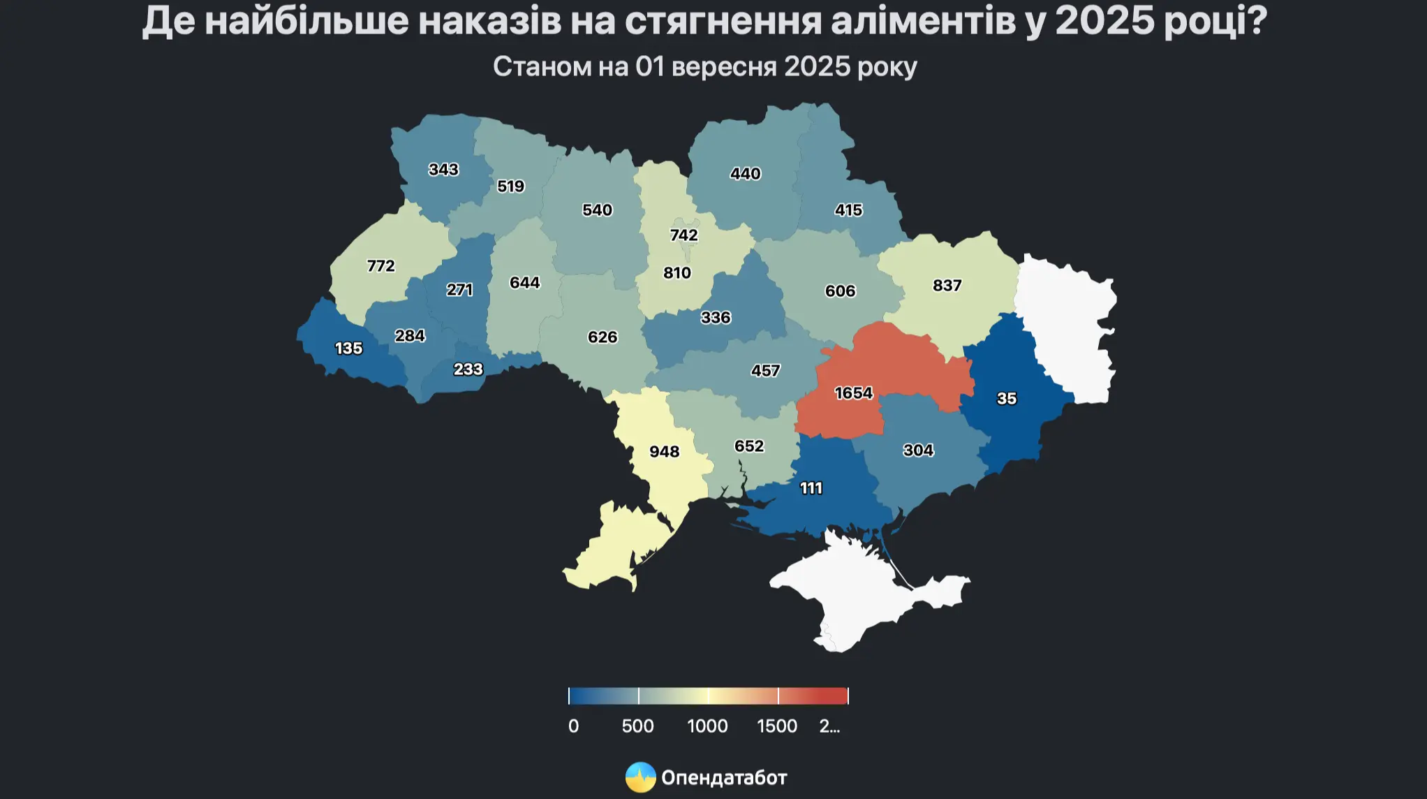 В Україні поменшало стягнень аліментів: де їх найбільше