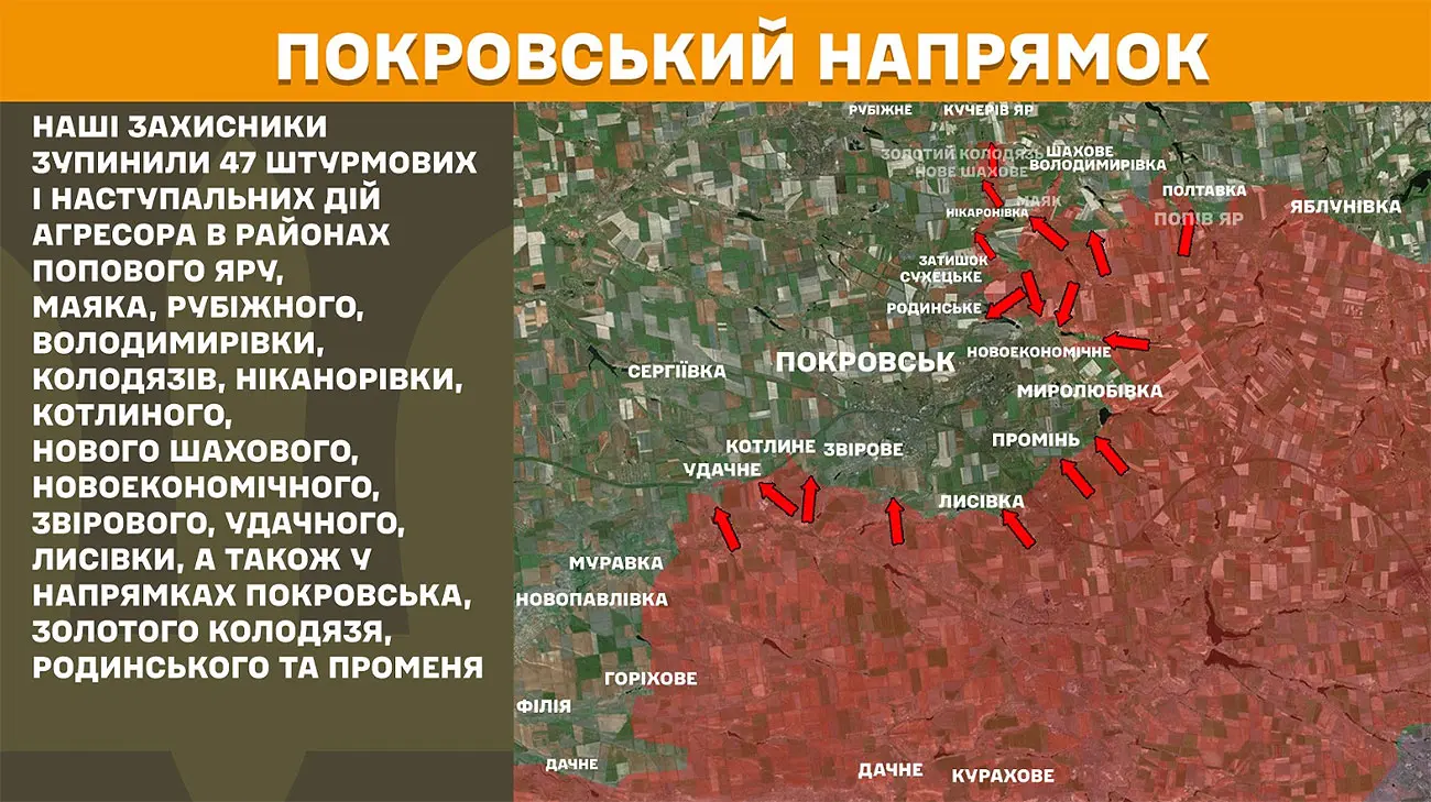 ЗСУ відбили численні атаки на фронті: зведення Генштабу