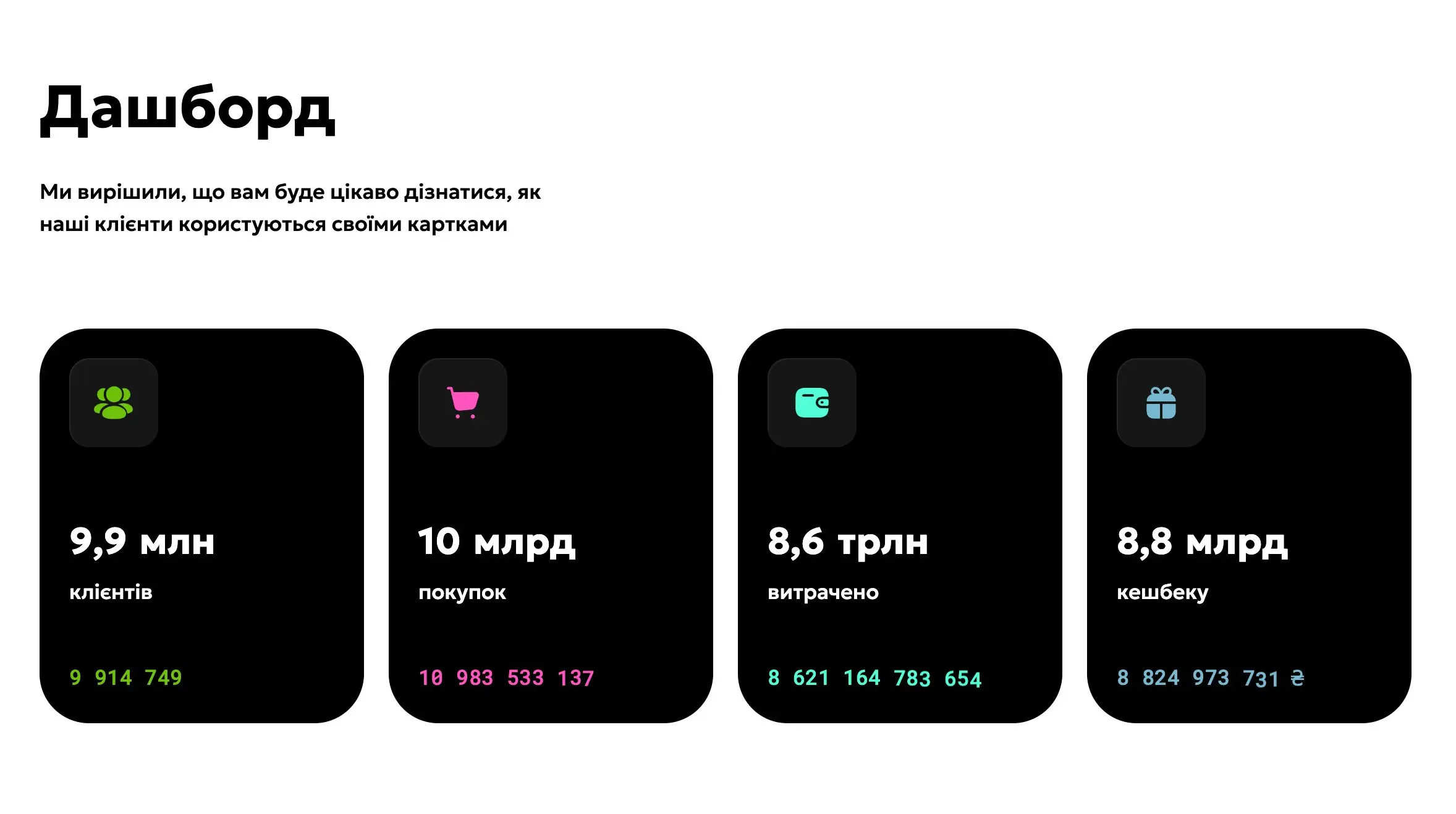 Monobank оновив "Дашборд" – тепер можна детальніше глянути, на що витрачають гроші його клієнти