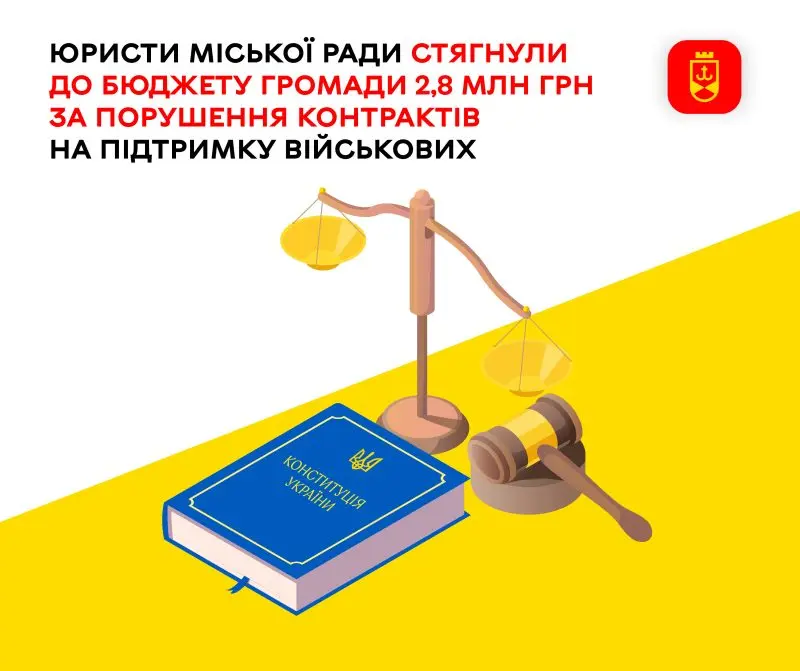 Юристи міської ради стягнули до бюджету громади 2,8 млн грн за порушення контрактів на підтримку військових