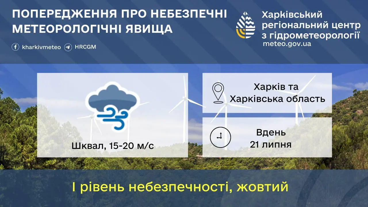 Про небезпеку попереджають жителів Харкова та області: що сьогодні буде