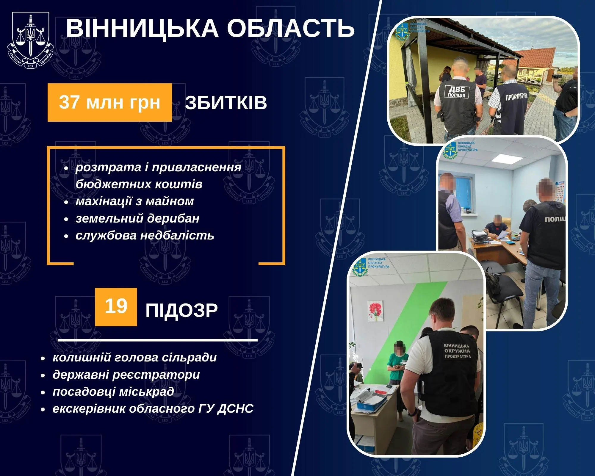 На Вінниччині оголошено 19 підозр посадовцям