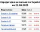 Середня ціна на бензин марки А-95 знизилася на 0,54% до 58,60 грн/л, на дизельне пальне - на 0,48% до 56,79 грн/л