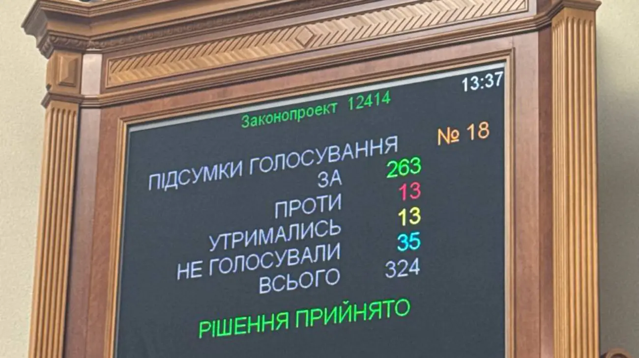 Оприлюднили прізвища нардепів, які підтримали позбавлення незалежності НАБУ і САП