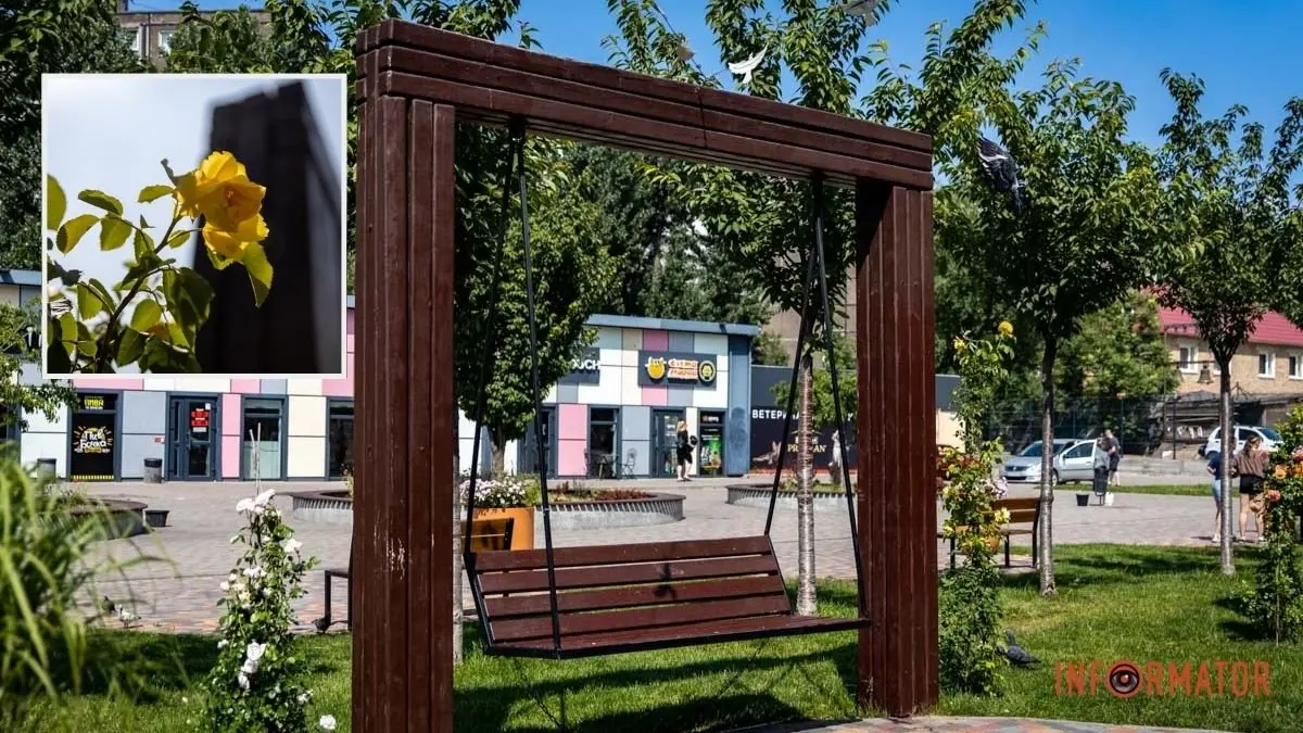 Зображення