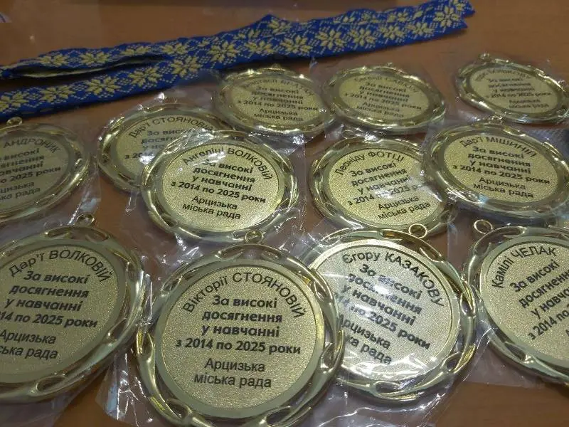 Зображення