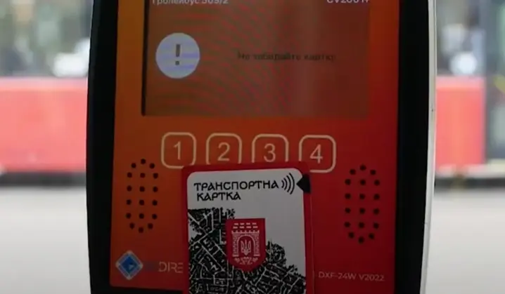 Зображення