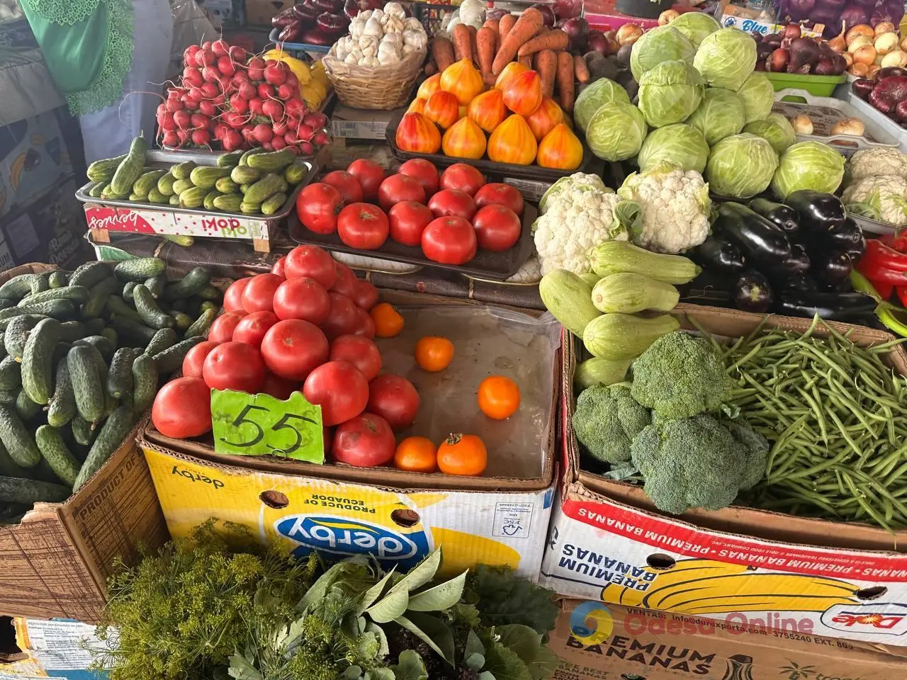 Привокзальний ринок: Ціни на продукти та новинки