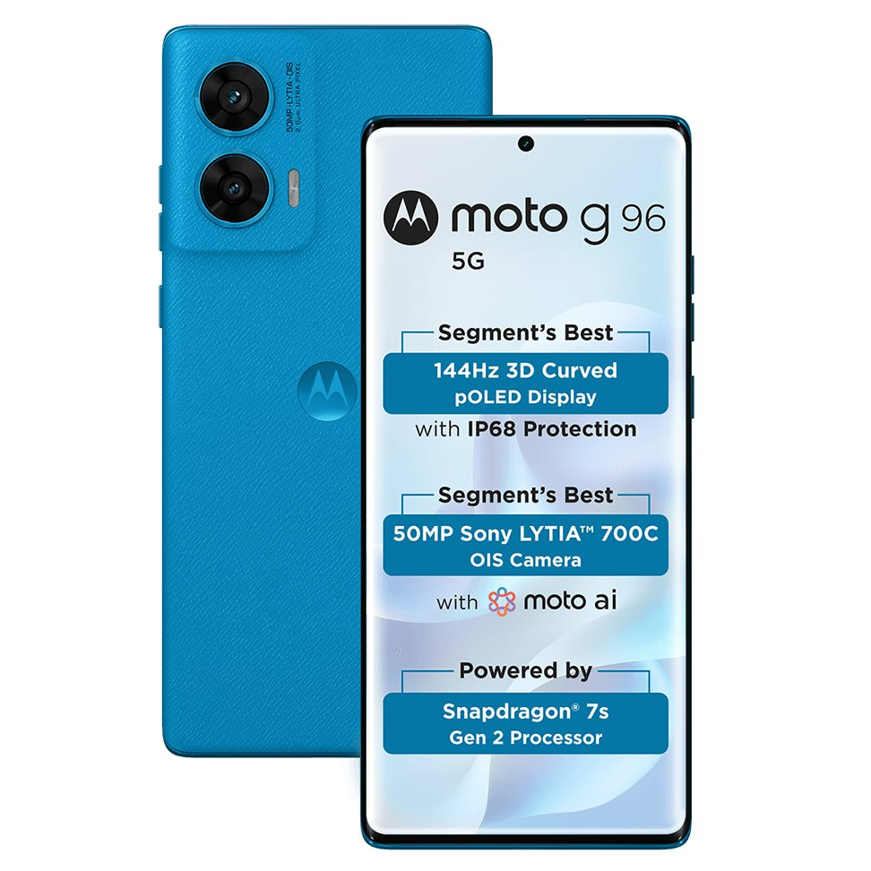 Характеристики та кольори Moto G96 5G офіційно підтверджені
