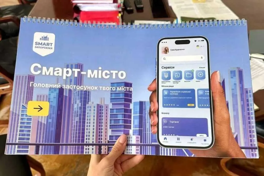 Зображення