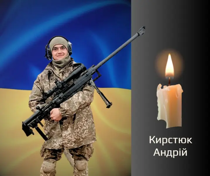 Зображення