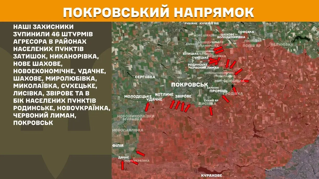 За добу на фронті було 159 зіткнень з ворогом, з них 46 на Покровському напрямку – Генштаб