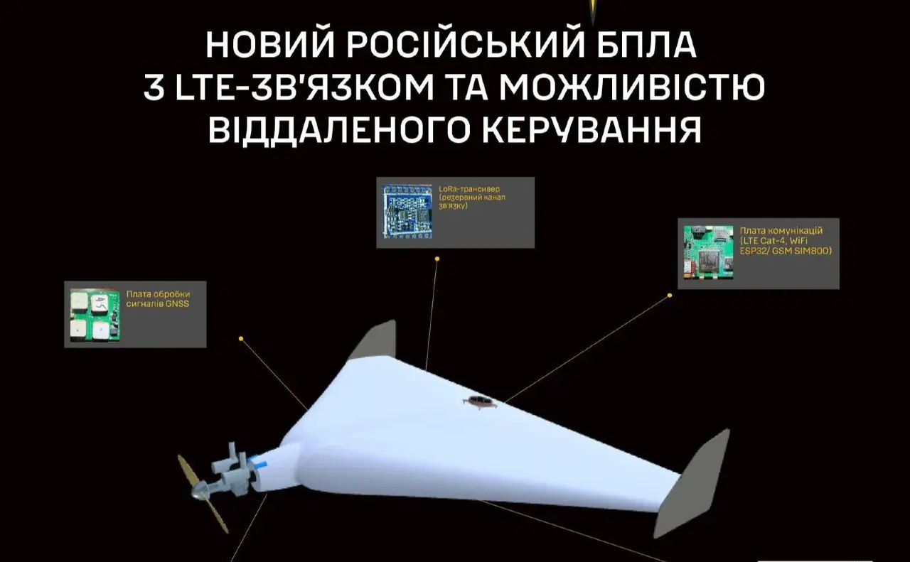Зображення