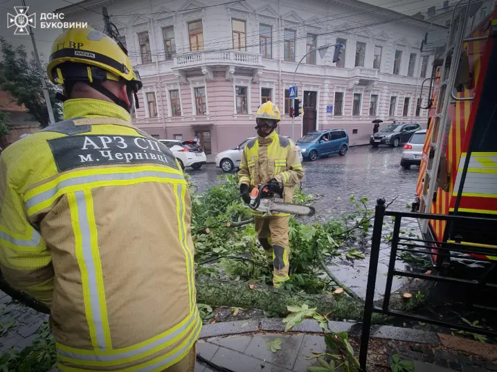 Зображення