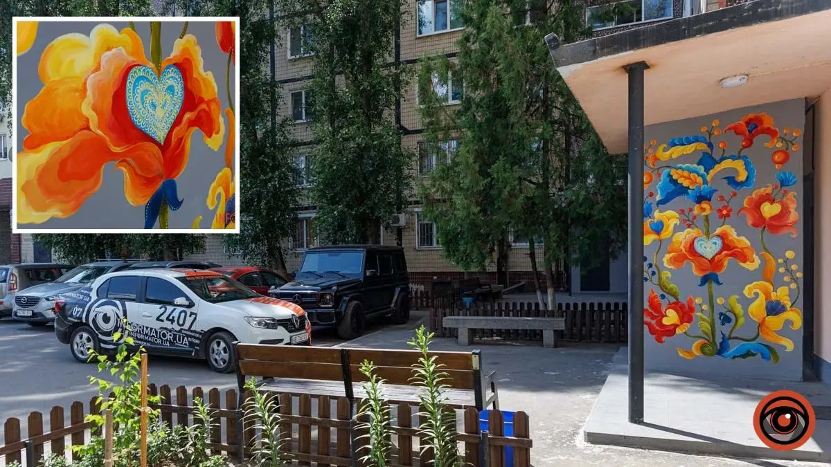 Зображення