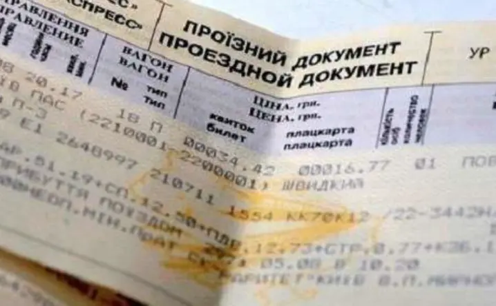 Зображення