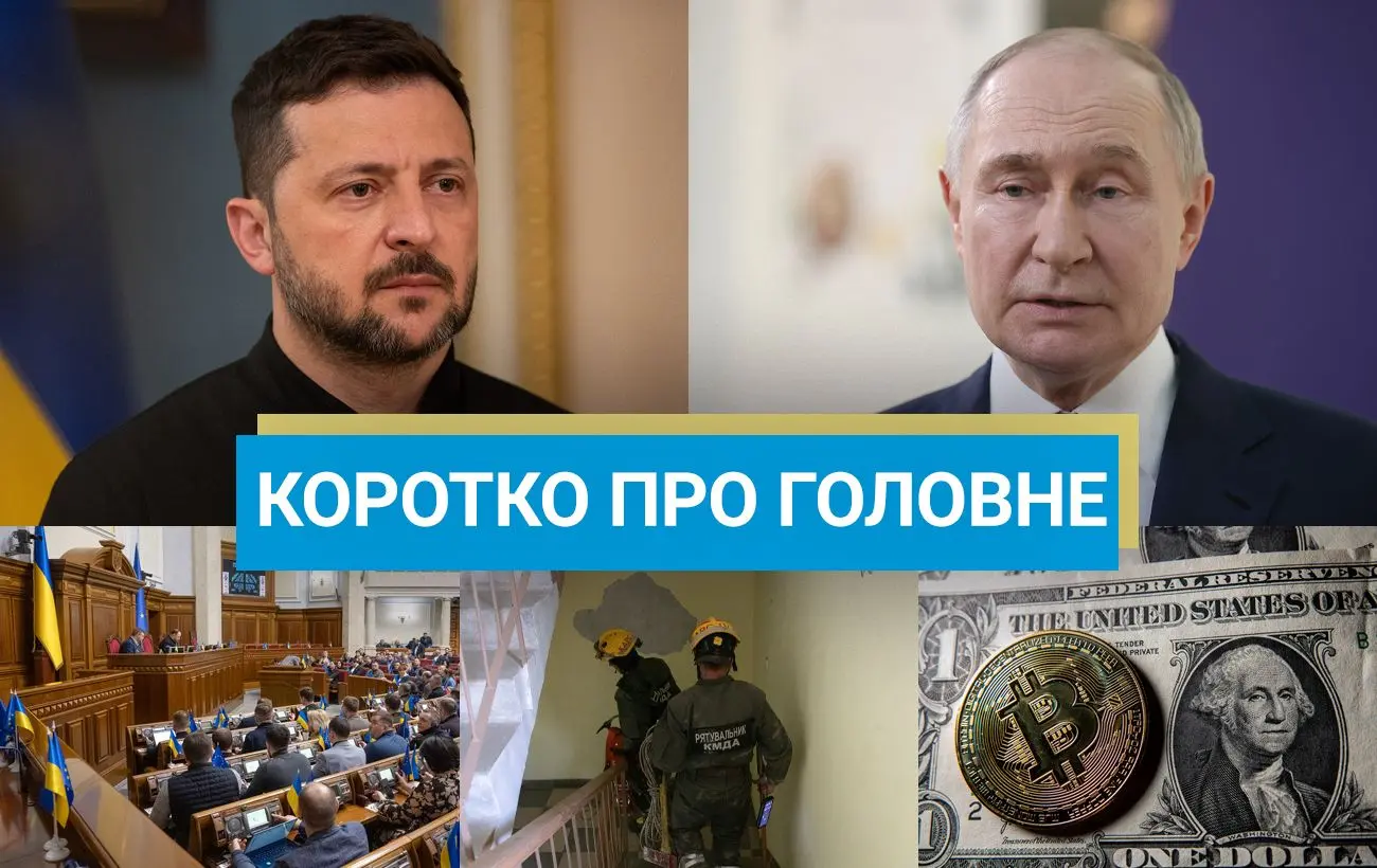 Зустріч Віткоффа з Путіним та нові мита Трампа щодо Індії