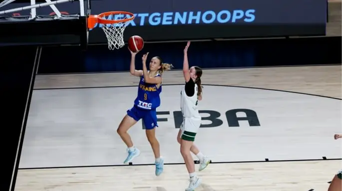 Жіноча збірна України U-16 програла Литві на Євробаскеті