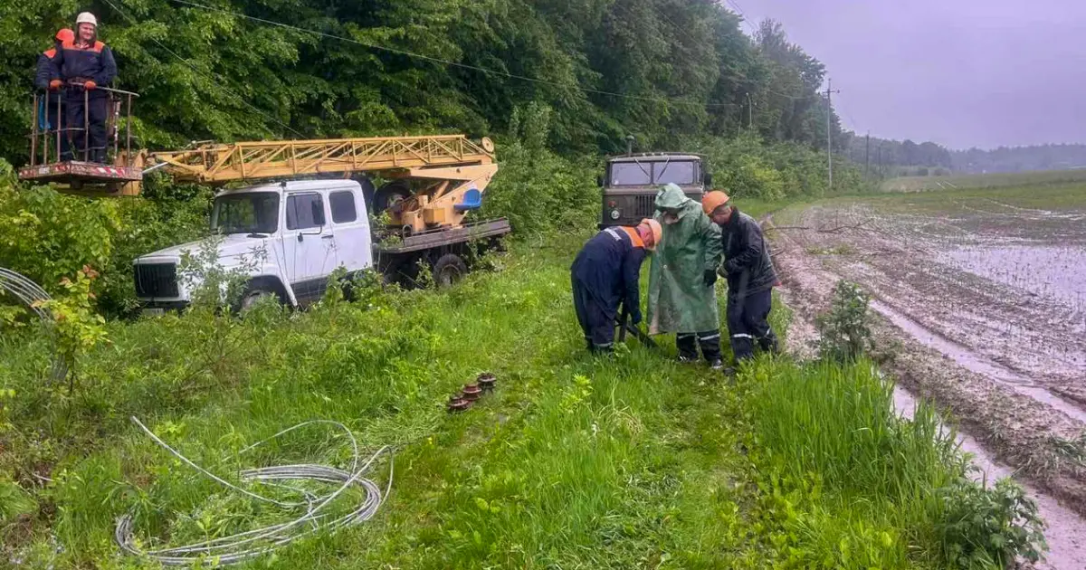 Зображення