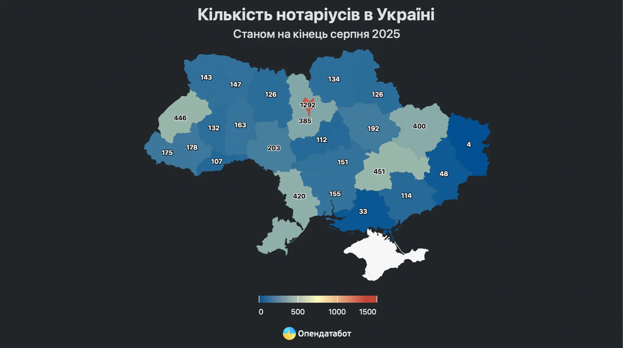 В Україні поменшало нотаріусів: в яких регіонах їх найбільше