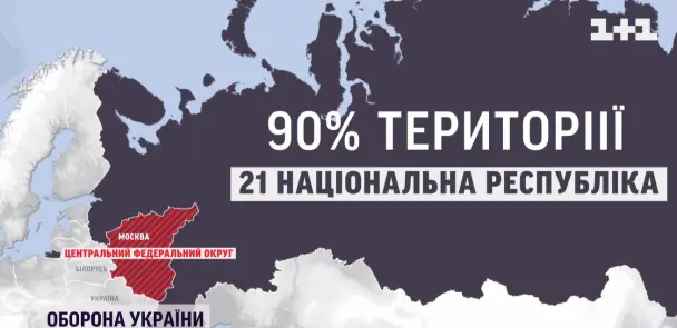 Єхануров назвав регіони, які можуть від’єднатися від РФ