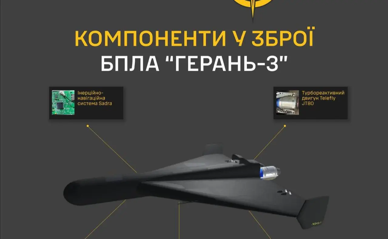 45 іноземних компонентів: ГУР оприлюднило 3D-модель та складові російського дрона «Герань-3»