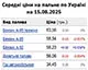 Середня ціна на бензин марки А-95 знизилася на 0,05% до 58,94 грн/л, на дизельне пальне - на 0,05% до 56,06 грн/л