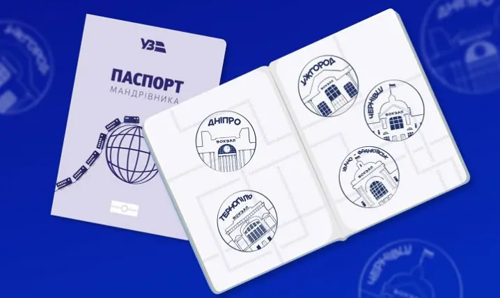 Зображення