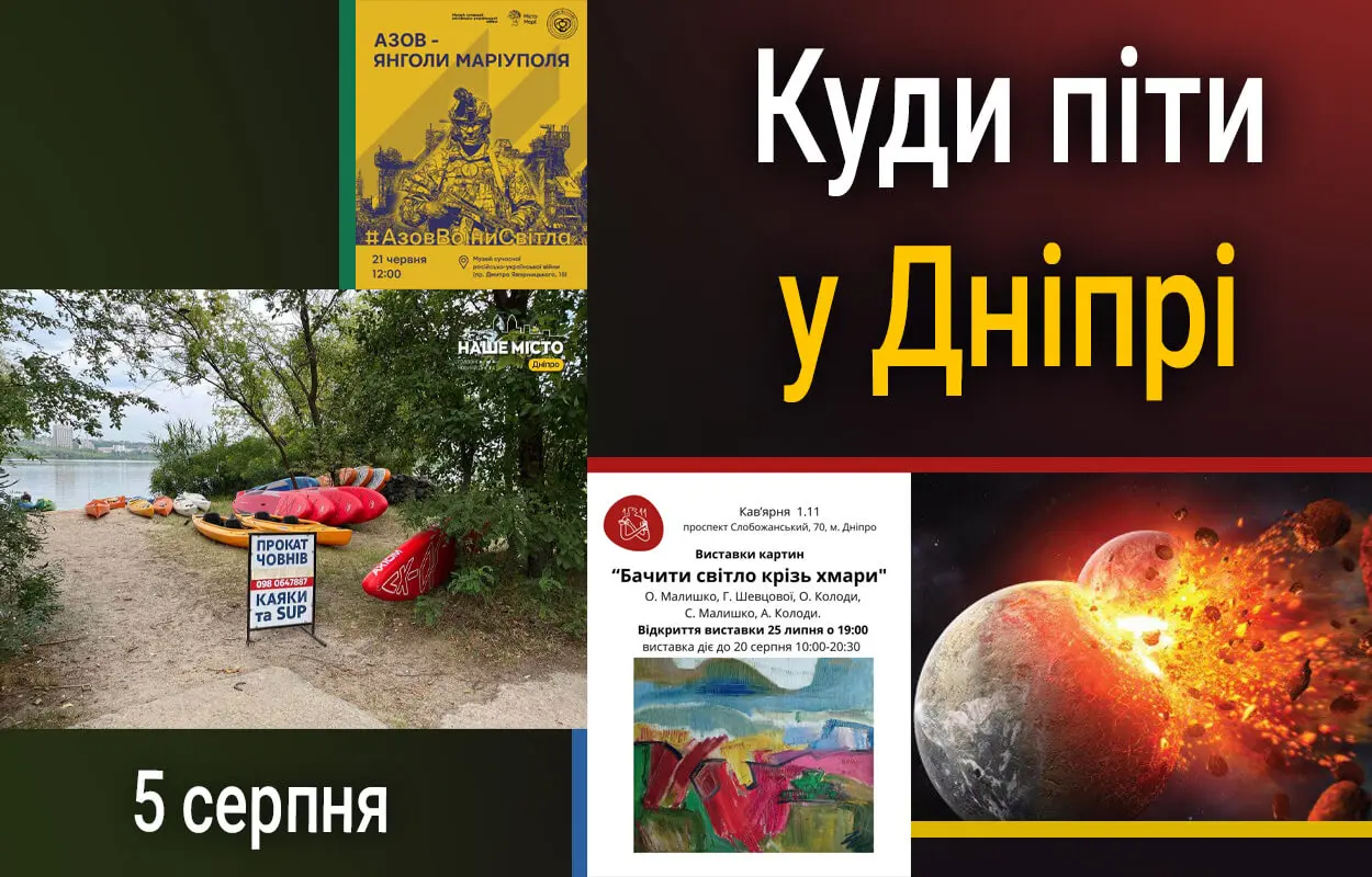 Зображення