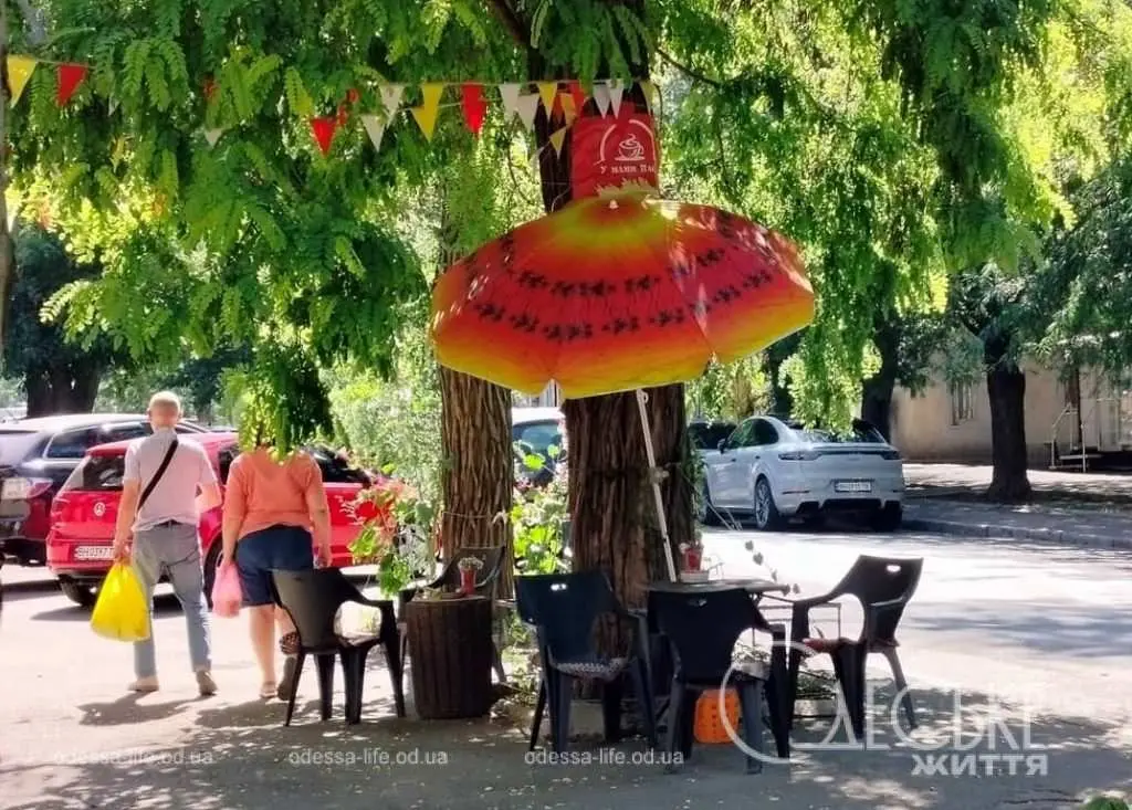 Зображення