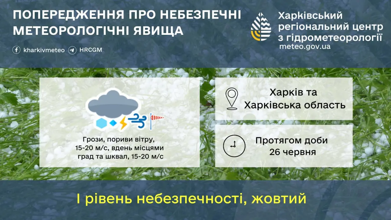 У четвер в Харкові та області буде небезпечна погода. Коли очікувати спеку