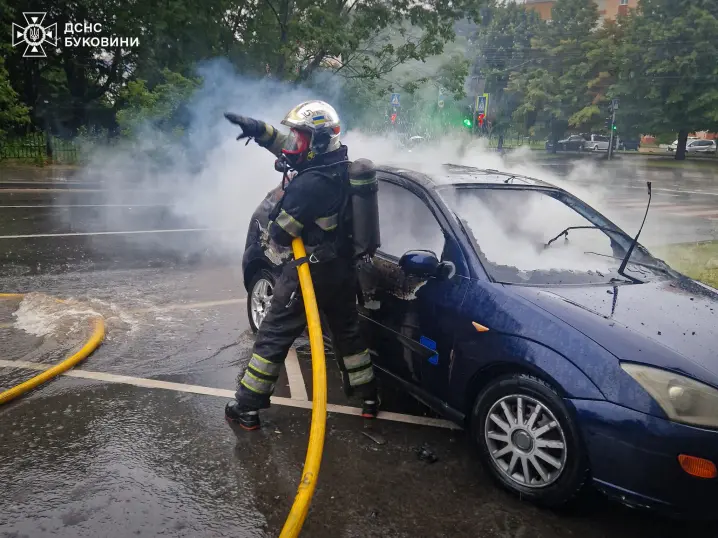 Зображення
