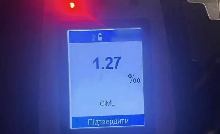 Зображення