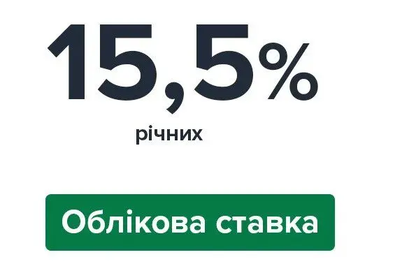 НБУ зберіг облікову ставку 15,5% заради стабільності валютного ринку й депозитів